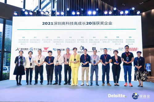 2021德勤深圳高科技高成長20強(qiáng)及明日之星榜單揭曉 深圳網(wǎng)絡(luò)科技企業(yè)領(lǐng)跑創(chuàng)新